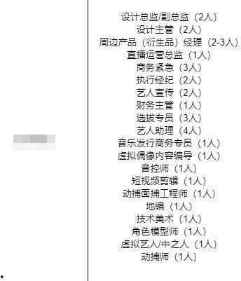 在娱乐圈吃瓜的工作岗位,揭秘幕后真相的神秘岗位