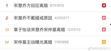 吃瓜娱乐吧今日头条微博