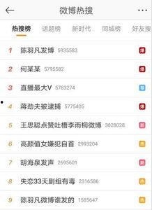 吃瓜娱乐吧今日头条微博